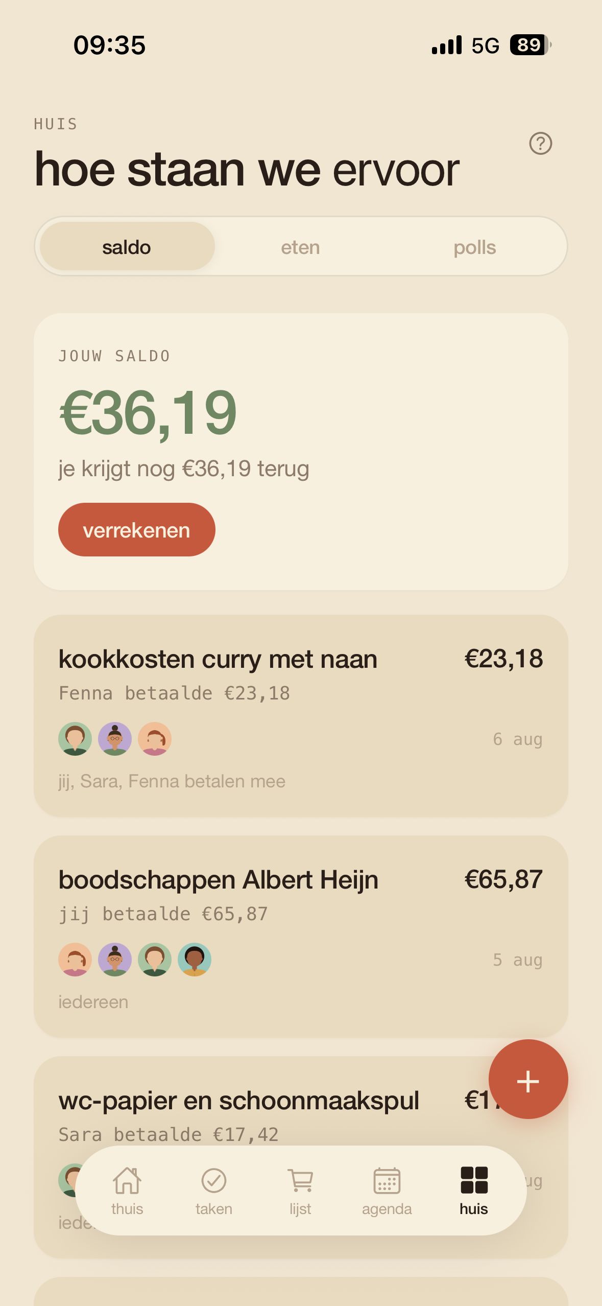 Casa: het saldo, wie wat betaalde